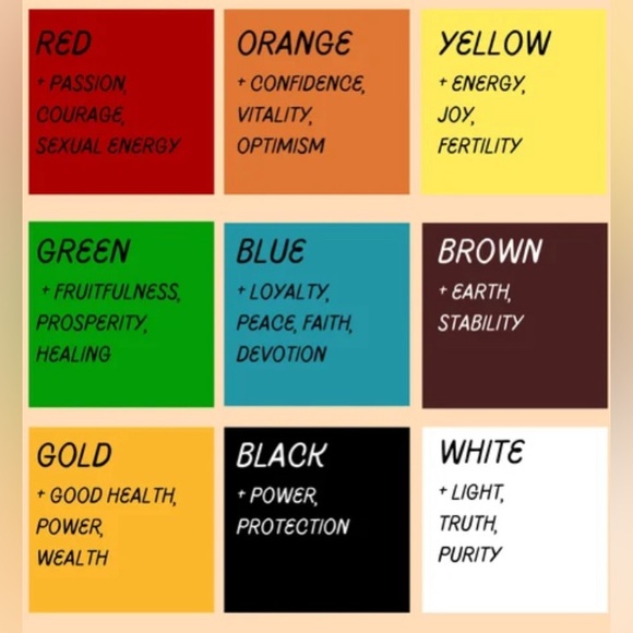 NWT “BLUE LIGHTNING ”HANDMADE BEGINNER UP 50 IN DIY BLUE/WHITE WAISTFULLOFBEADS - Picture 9 of 9